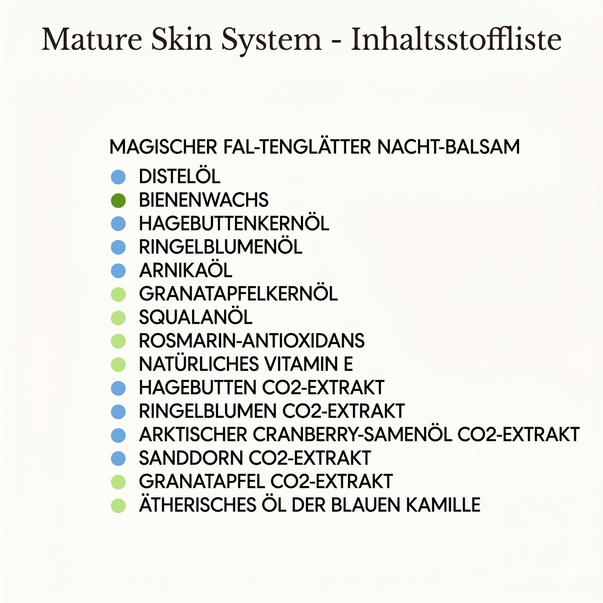 Wildblum / Wasserfreies Anti-Aging System mit arktischer Hagebutte & Sanddorn - Sopheria