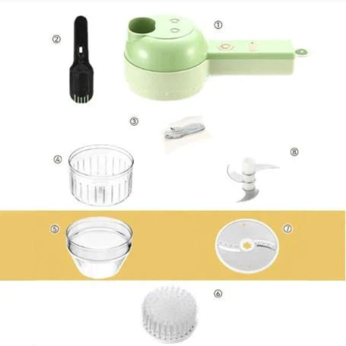 4-in-1 Multifunktionszerkleinerer