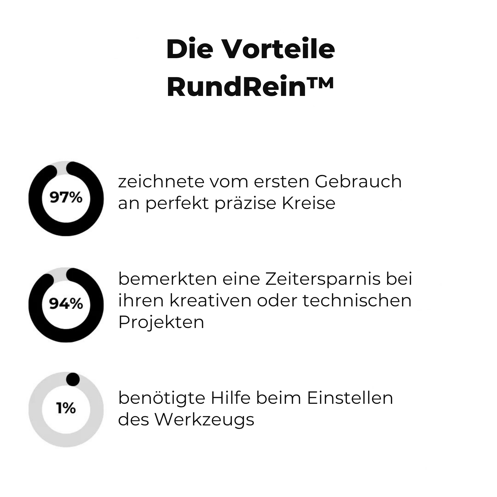 RundRein™ / Kreiszeichnungswerkzeug