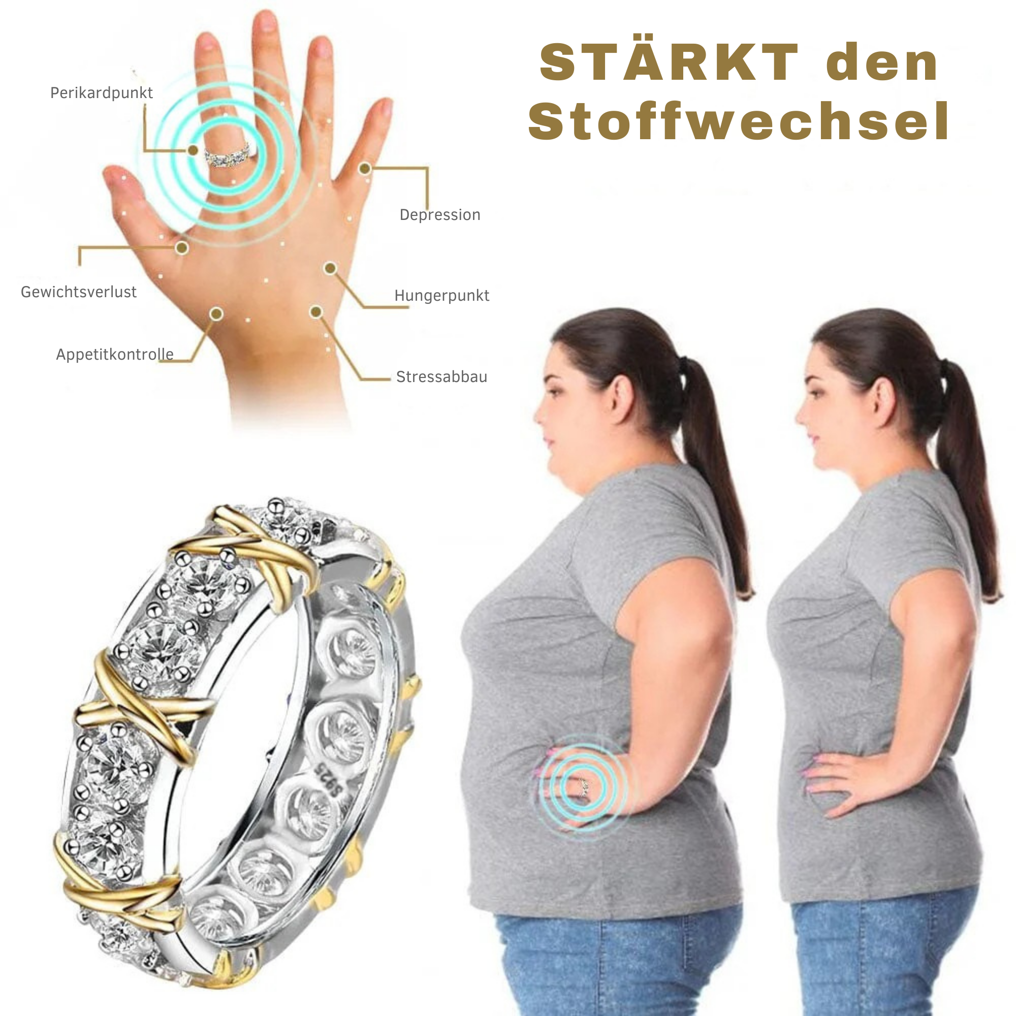 RingRitual™ / Voghtic Magnetischer Lvmphvity Reinigungs-Kreuzring