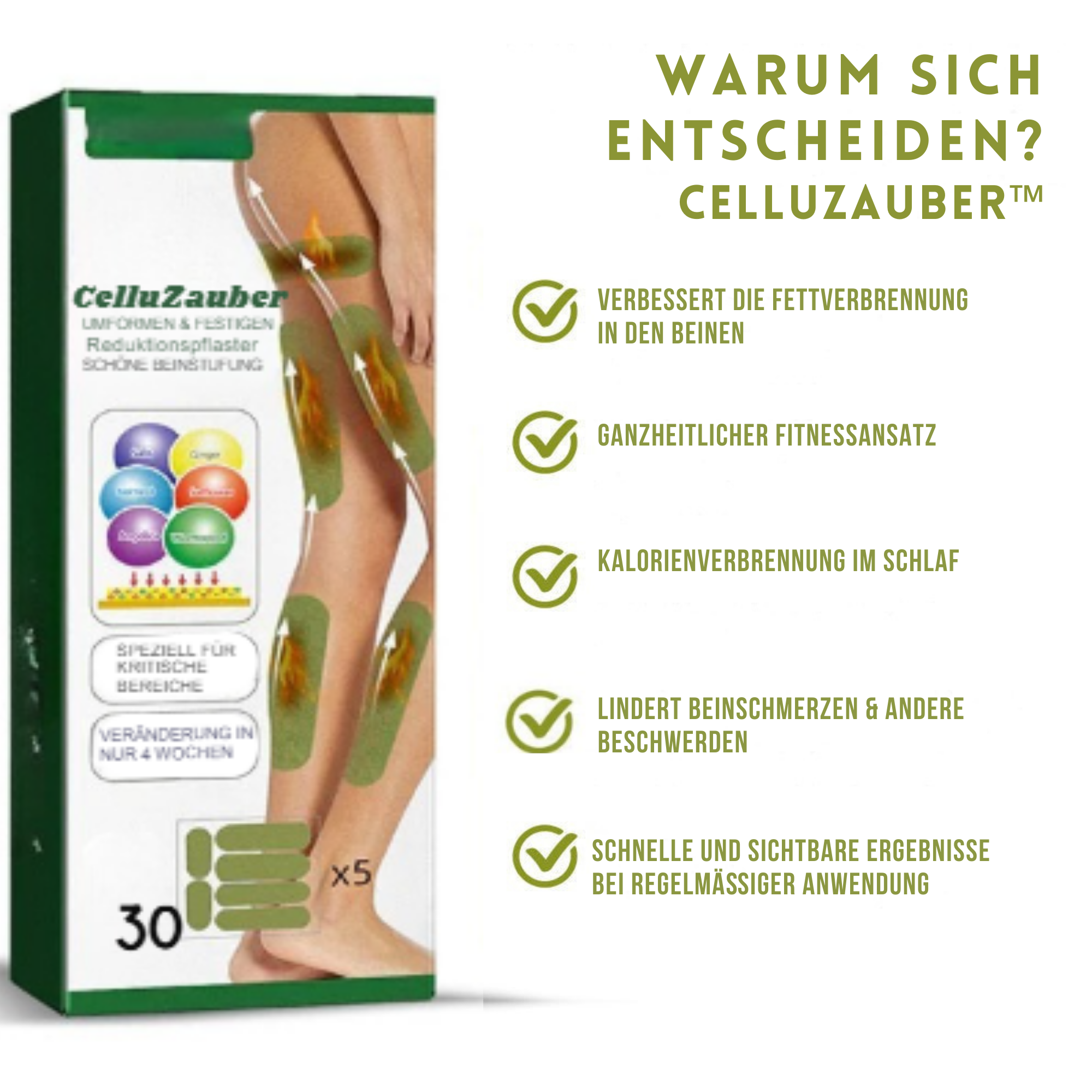 CelluZauber™ / Lösung zur Reduzierung von Cellulite