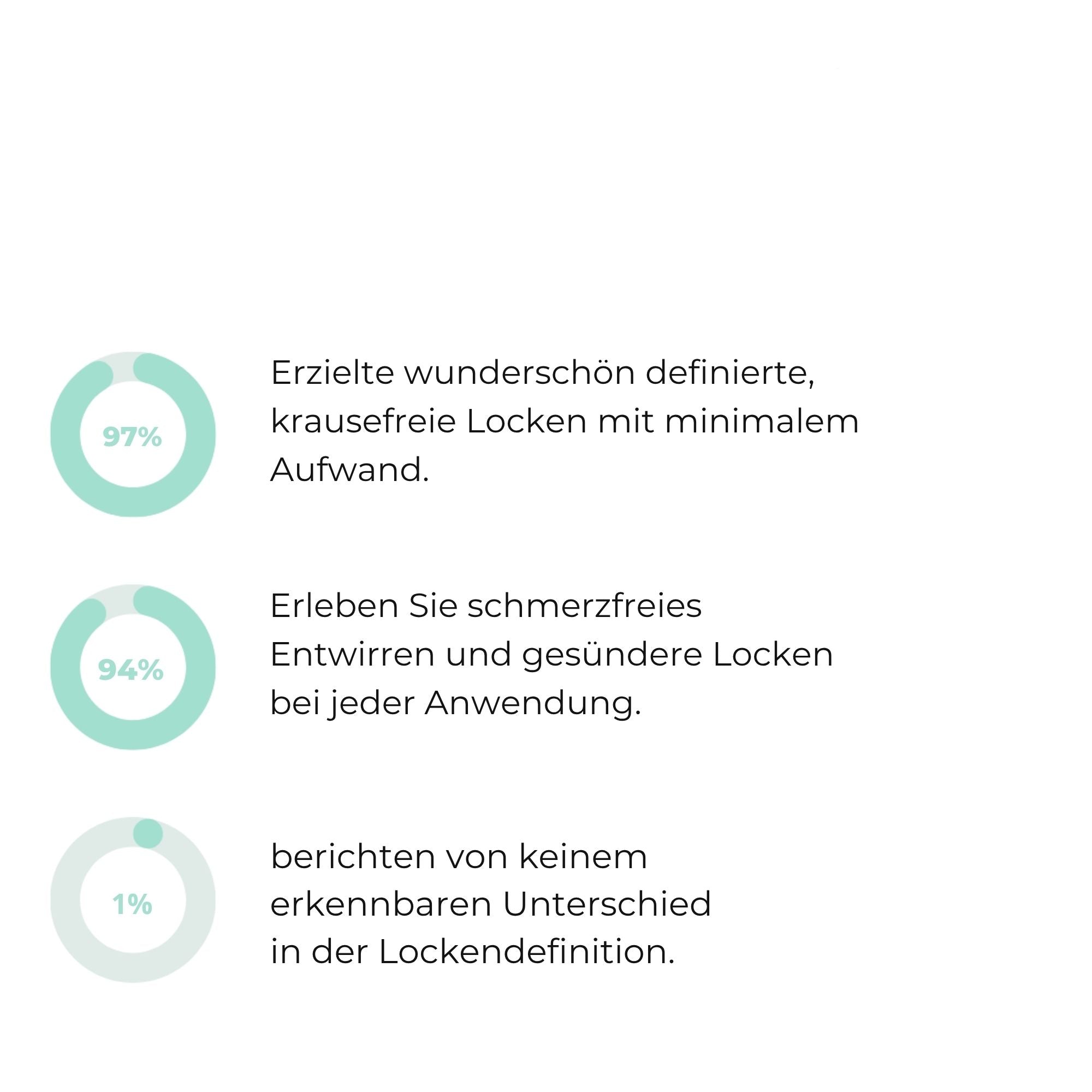 CurlCharme™ / Haarbürste Für Definierte Locken Ohne Frizz