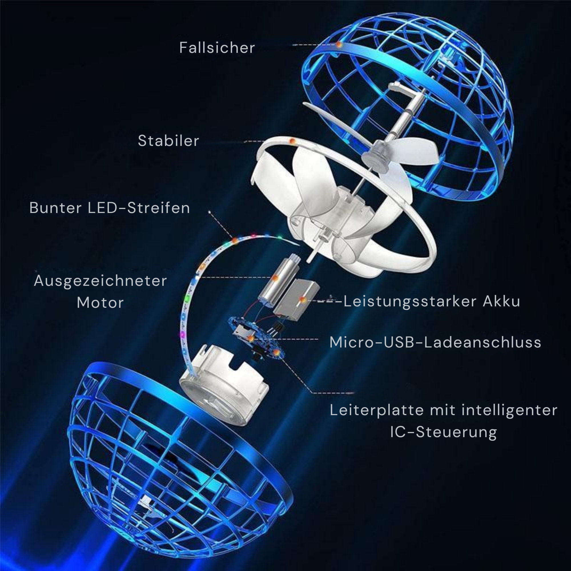 SchimmerSpiel™ / Leuchtender Flugball für lustige und interaktive Spiele