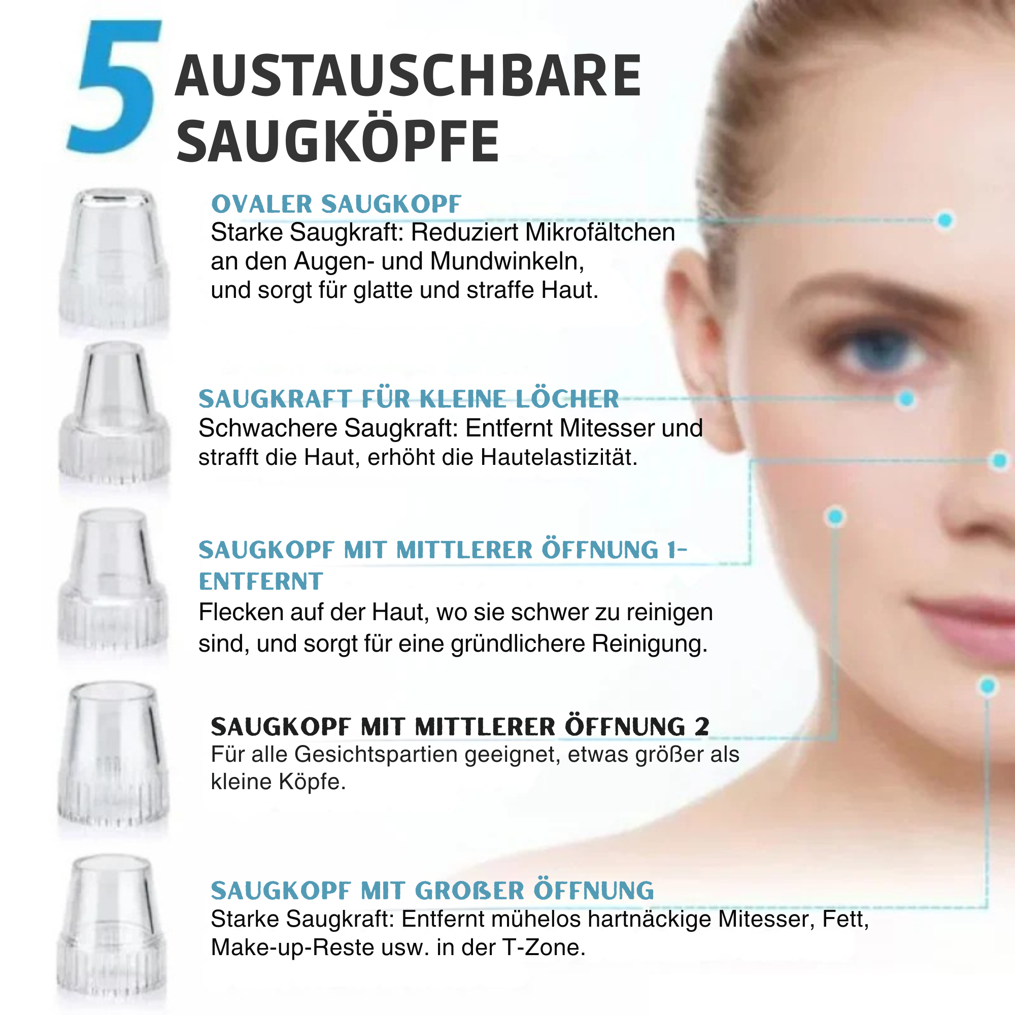 MitesserMeister™ / Elektrischer Mitesserentferner