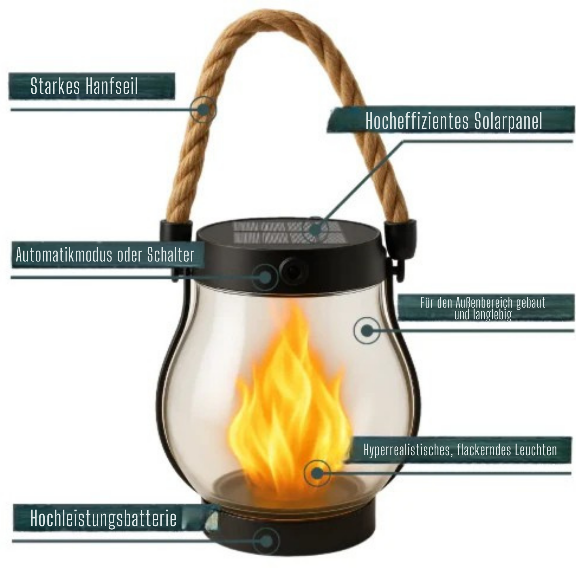 FlackerFlair™ / Eine perfekte Flamme, jede Nacht