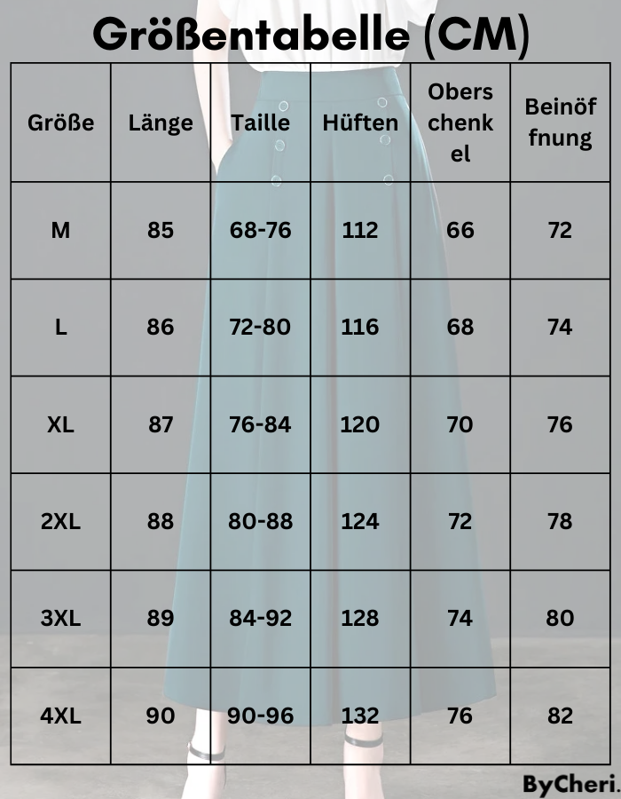 LuftHose Größentabelle Passform