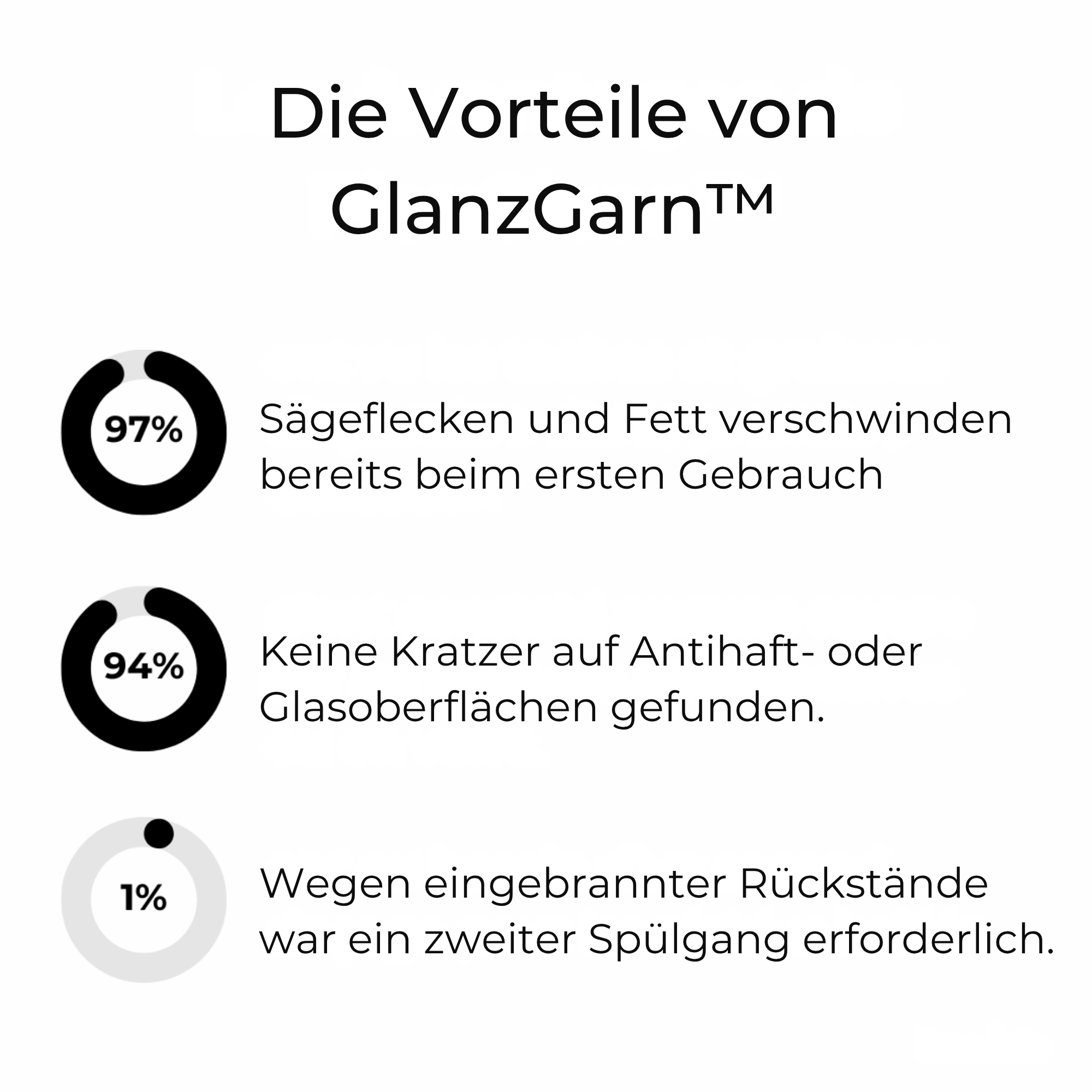 GlanzGarn™ / Multifunktionale Garntücher (10 Stück)