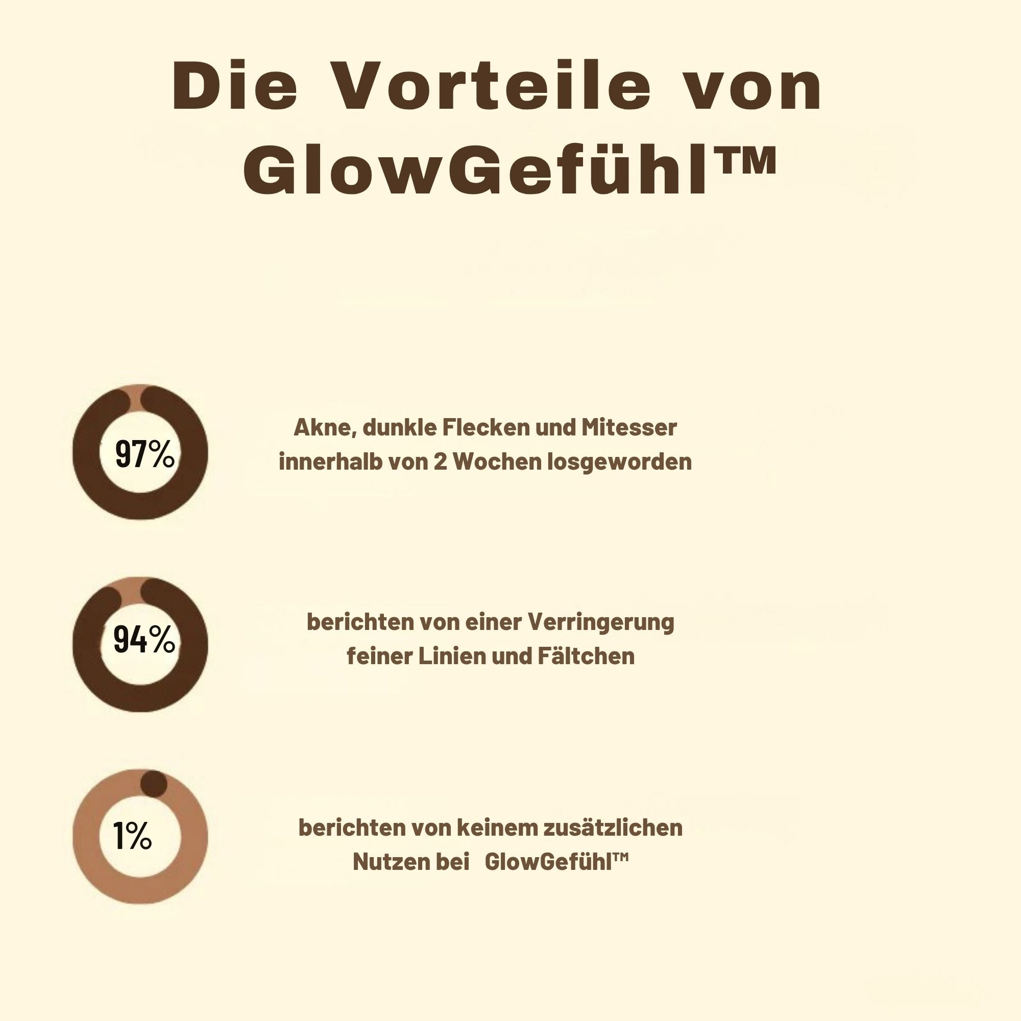 GlowGefühl™ / Schwarze Tee Maske Für Klare, Junge Haut (1+1 GRATIS)
