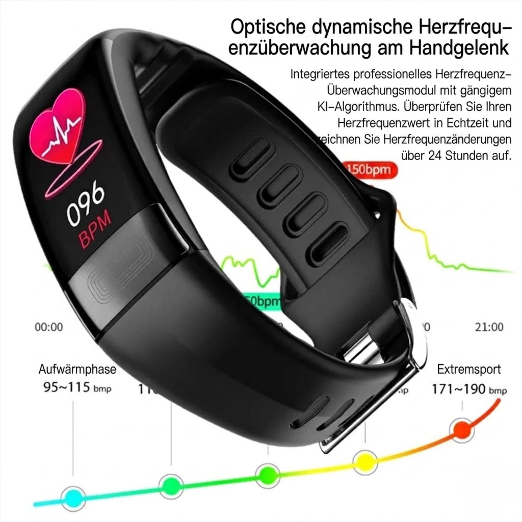 VitalBand – Smartwatch | Blutdruck- und EKG-Überwachung | Herzfrequenzmessung