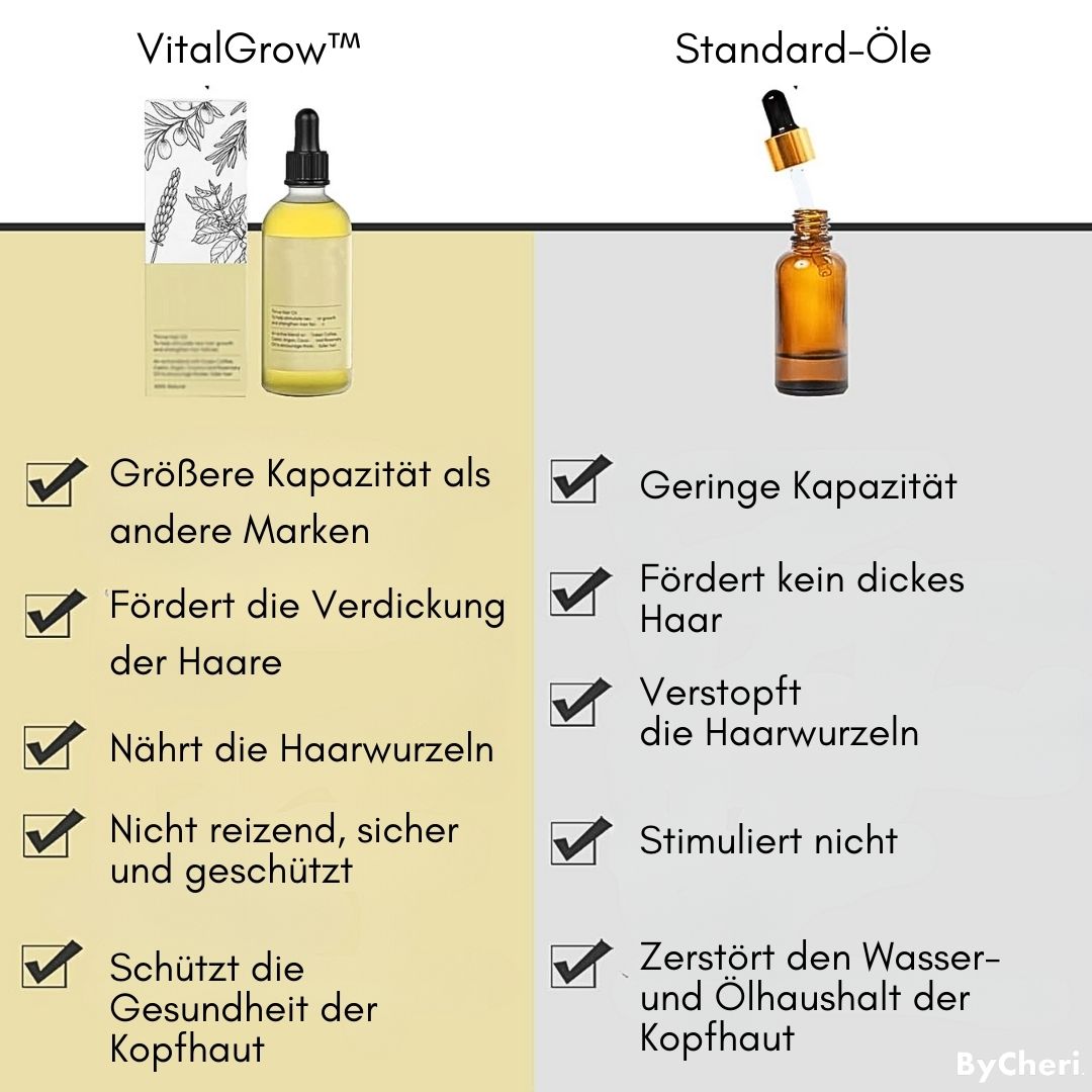 Katharina™ |  Ihre natürliche Ölbehandlung für Haarwachstum