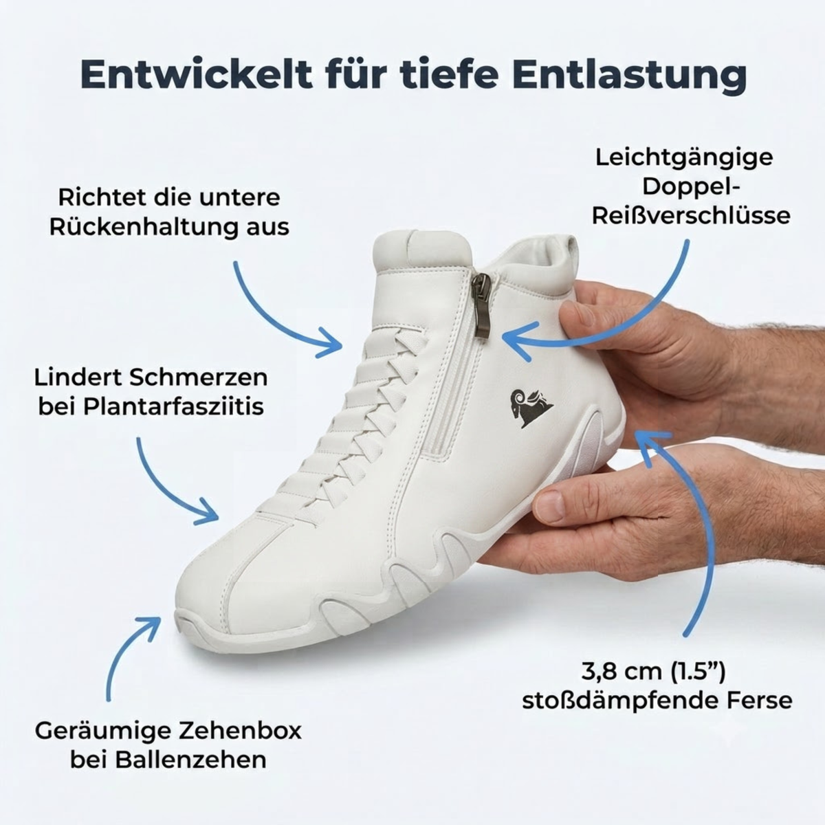 WohlWalker / Atmungsaktive orthopädische Sneaker – Ultimativer Komfort bei jedem Schritt