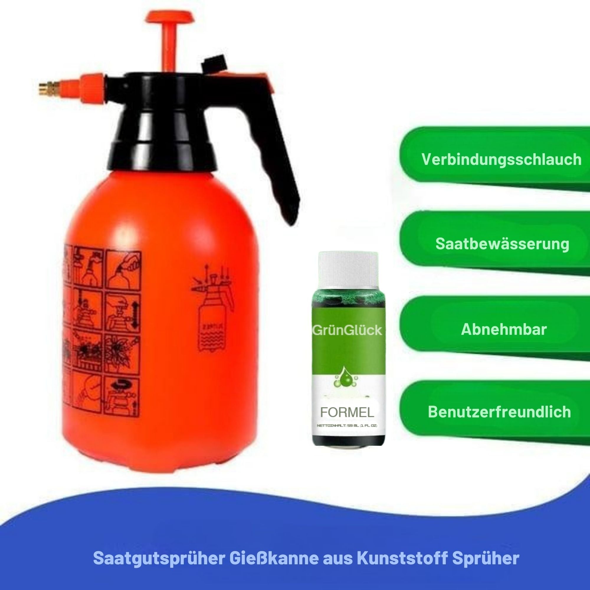 GrünGlück™ / Der Einfache Weg Zu Einem Dichten, Grünen Rasen! (1+1 GRATIS)