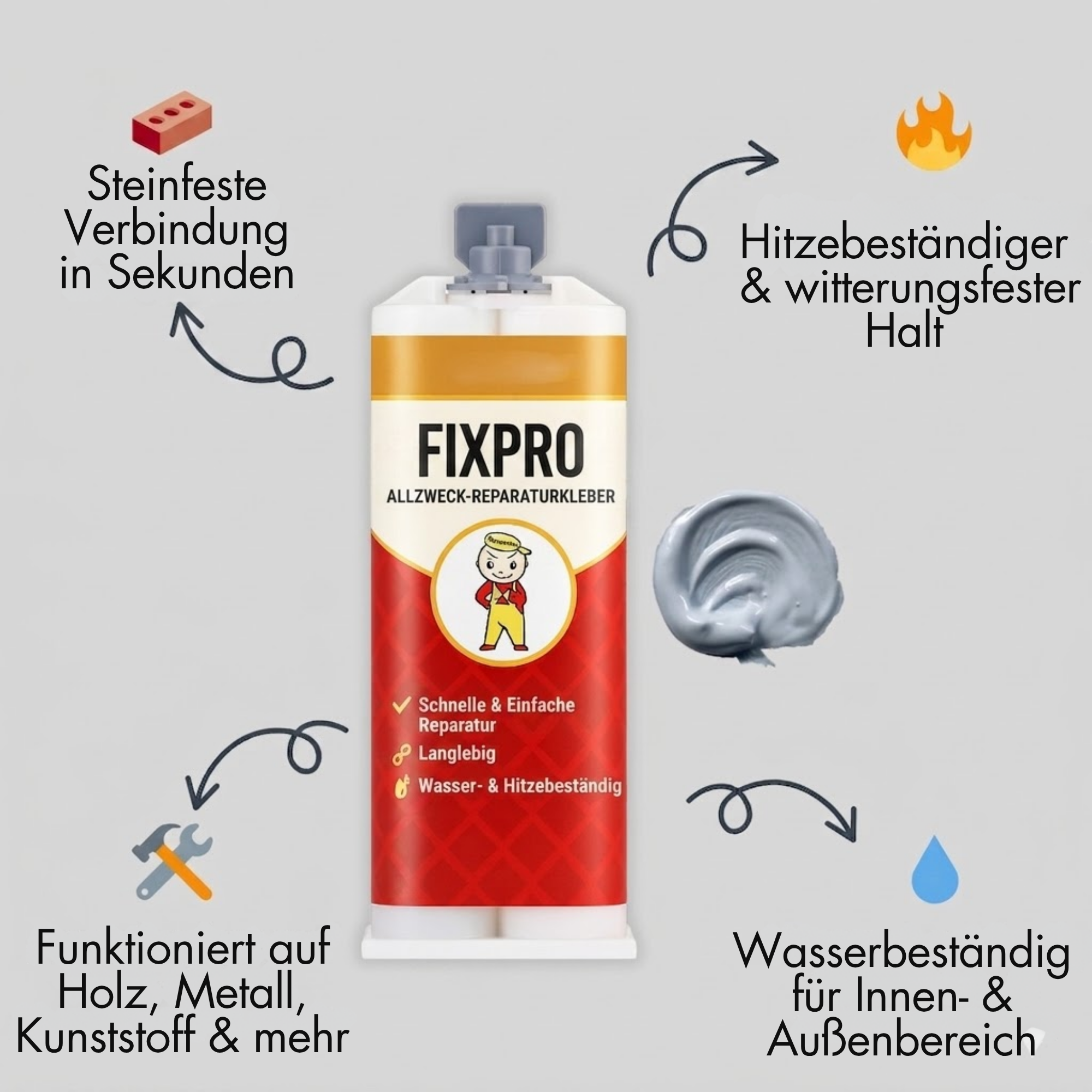 Hochleistungskleber für Holz, Metall & Kunststoff | Extra Starke Soforthaftung | Wasser- & Hitzebeständig für Dauerhafte Reparaturen – FixPro