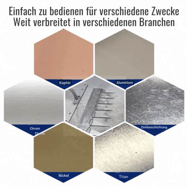 FusionFlamme / Kraftvolles Schweißen und Schneiden vereint