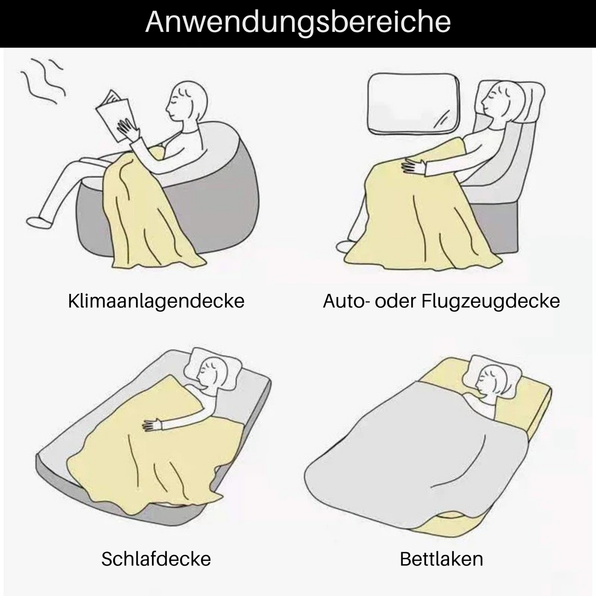 Sofa-Decke | Wasserdicht & Kratzfest | Staubschutz & Allround-Überwurf | Für Sofa, Bett & Wohnraum – AuraLiving