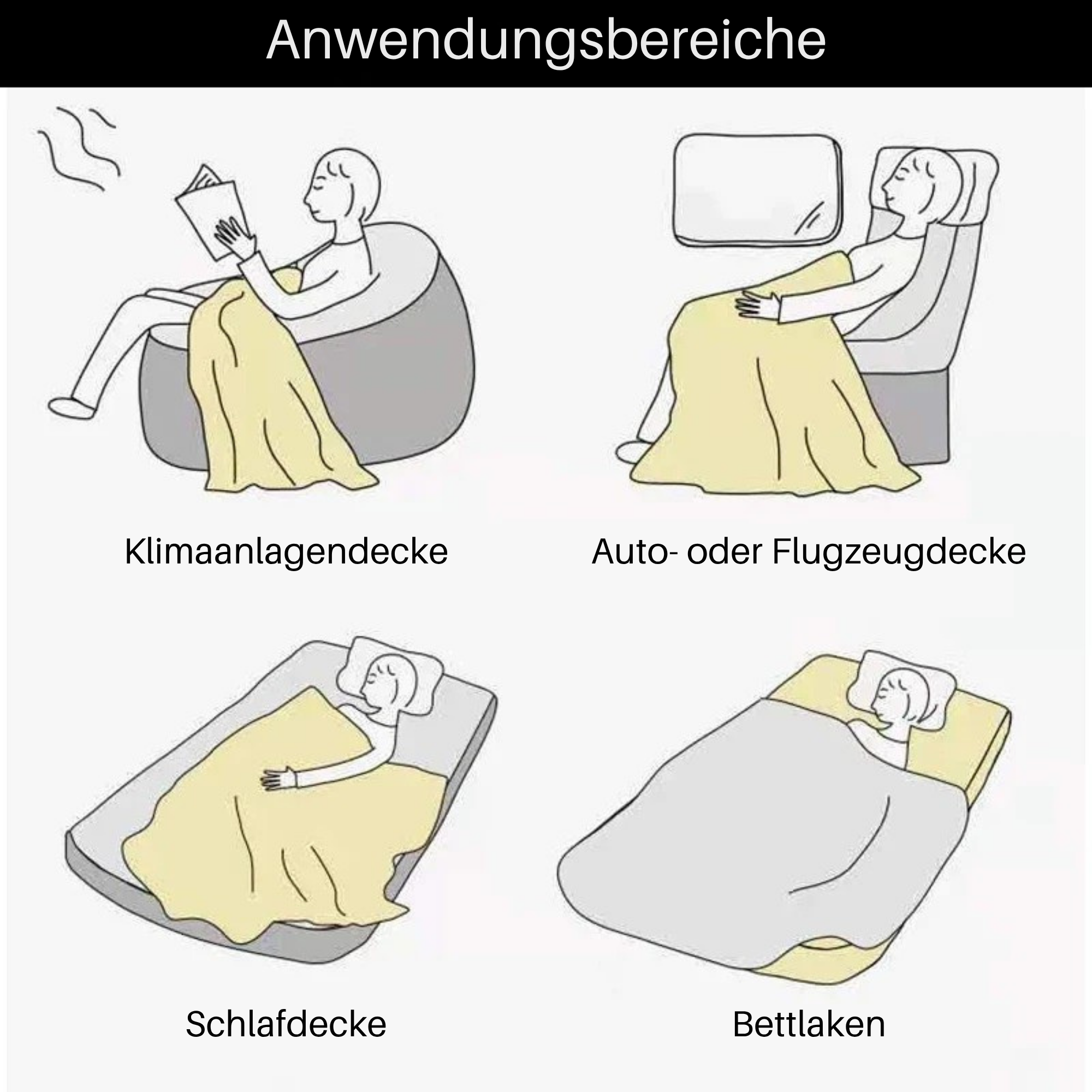 Sofa-Decke | Wasserdicht & Kratzfest | Staubschutz & Allround-Überwurf | Für Sofa, Bett & Wohnraum – AuraLiving