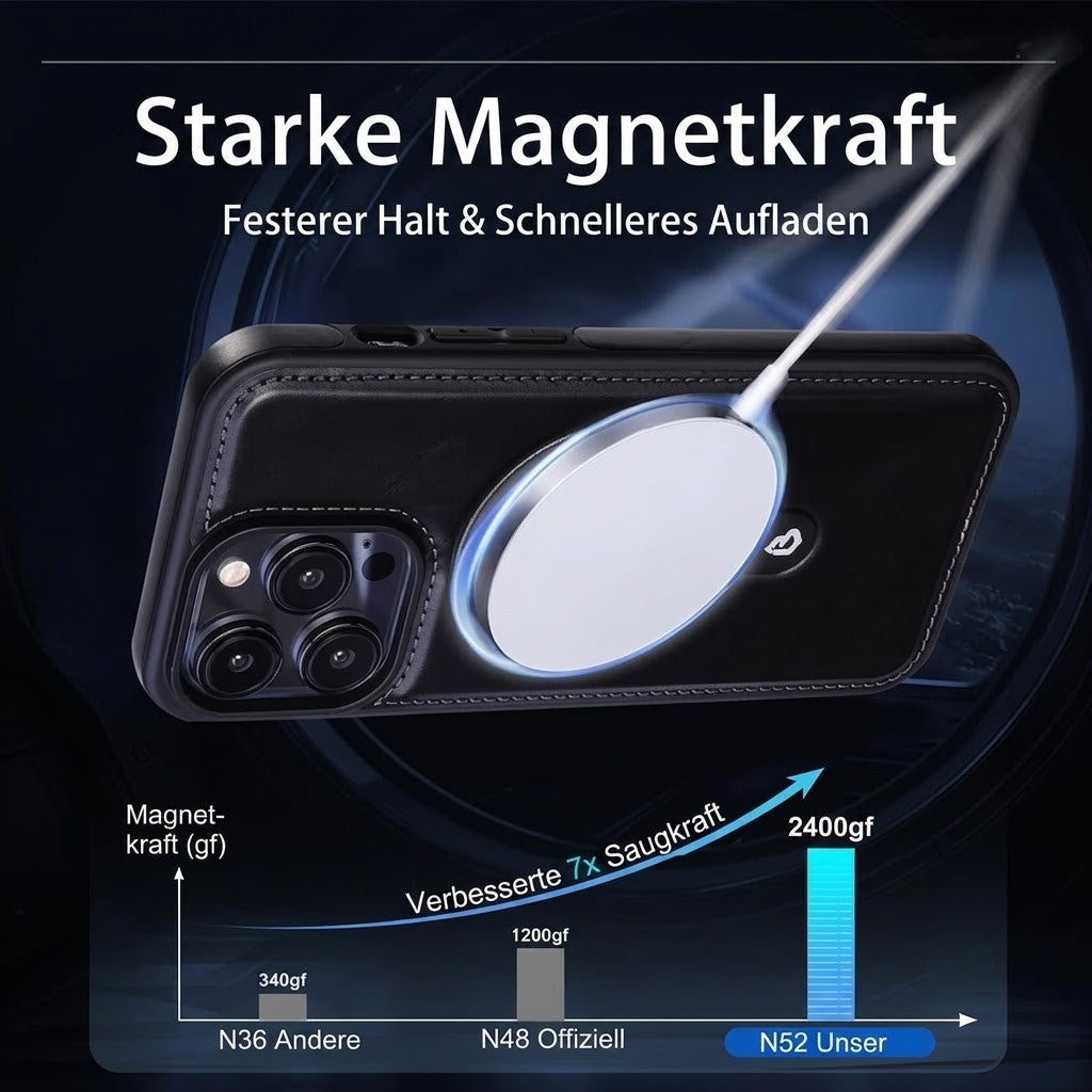 LederLuxus / Superluxuriöse iPhone-Lederhülle mit unsichtbarem Ständer
