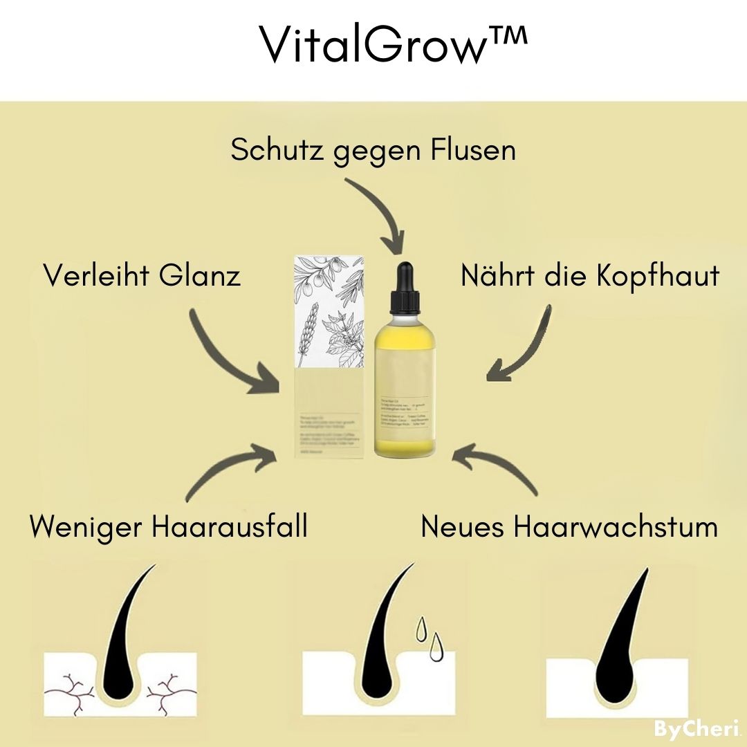 Katharina™ |  Ihre natürliche Ölbehandlung für Haarwachstum