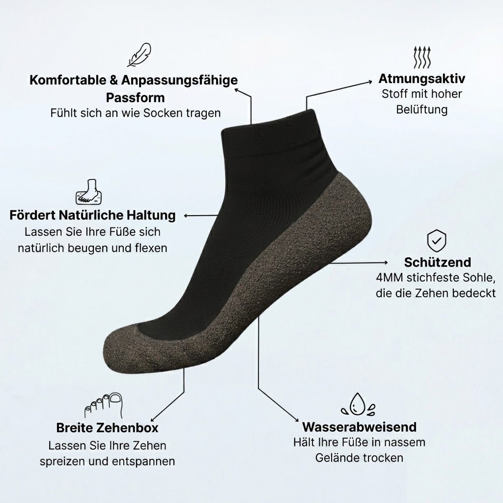 50% OFF TEMPORÄR | CloudStep / Atmungsaktive Socken für ganztägigen Komfort - Sopheria