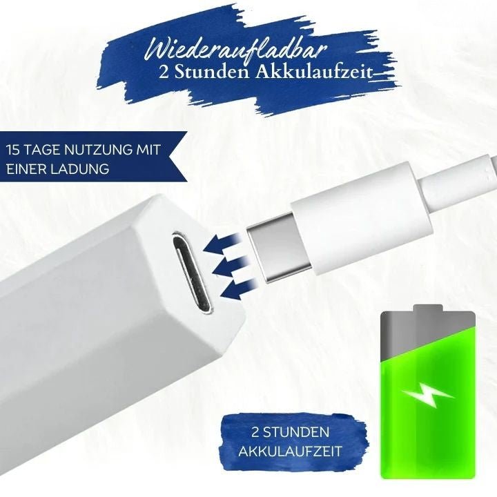 50% RABATT TEMPORÄR | Glossify / Hochglanz Nägel mit schnellem Trocknen - Sopheria
