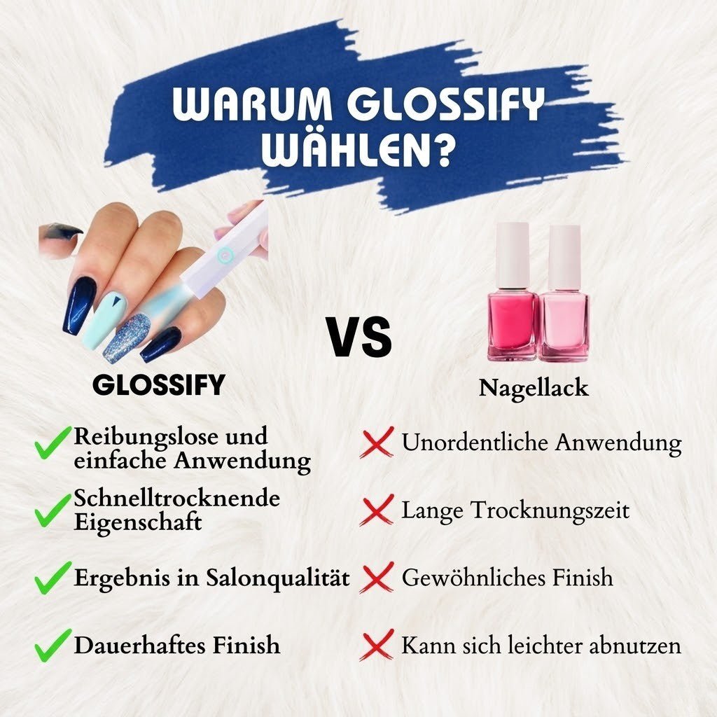 50% RABATT TEMPORÄR | Glossify / Hochglanz Nägel mit schnellem Trocknen - Sopheria