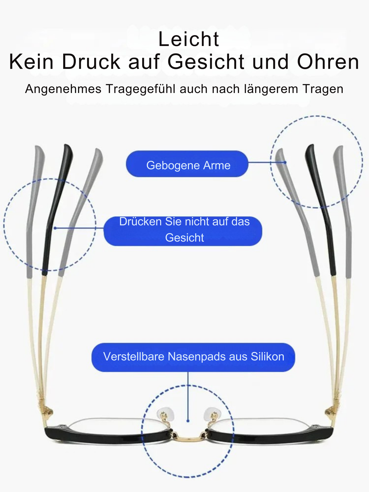 OptikOase™ / Ultraleichte Brille Mit Anti-Blau Licht Schutz & Lesehilfe  (1+1 GRATIS)