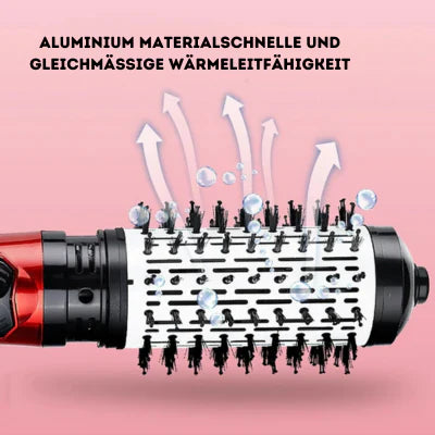GlanzPro™ Für strahlend schönes Haar