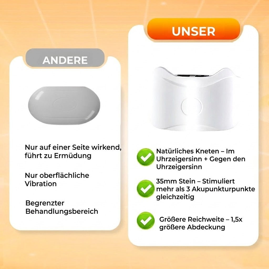 Coreluna / Bauchmassagegerät mit Wärme und Vibration