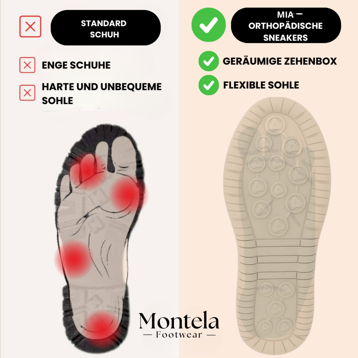 Mia – Komfortable & Schmerzfreie Orthopädische Sneakers