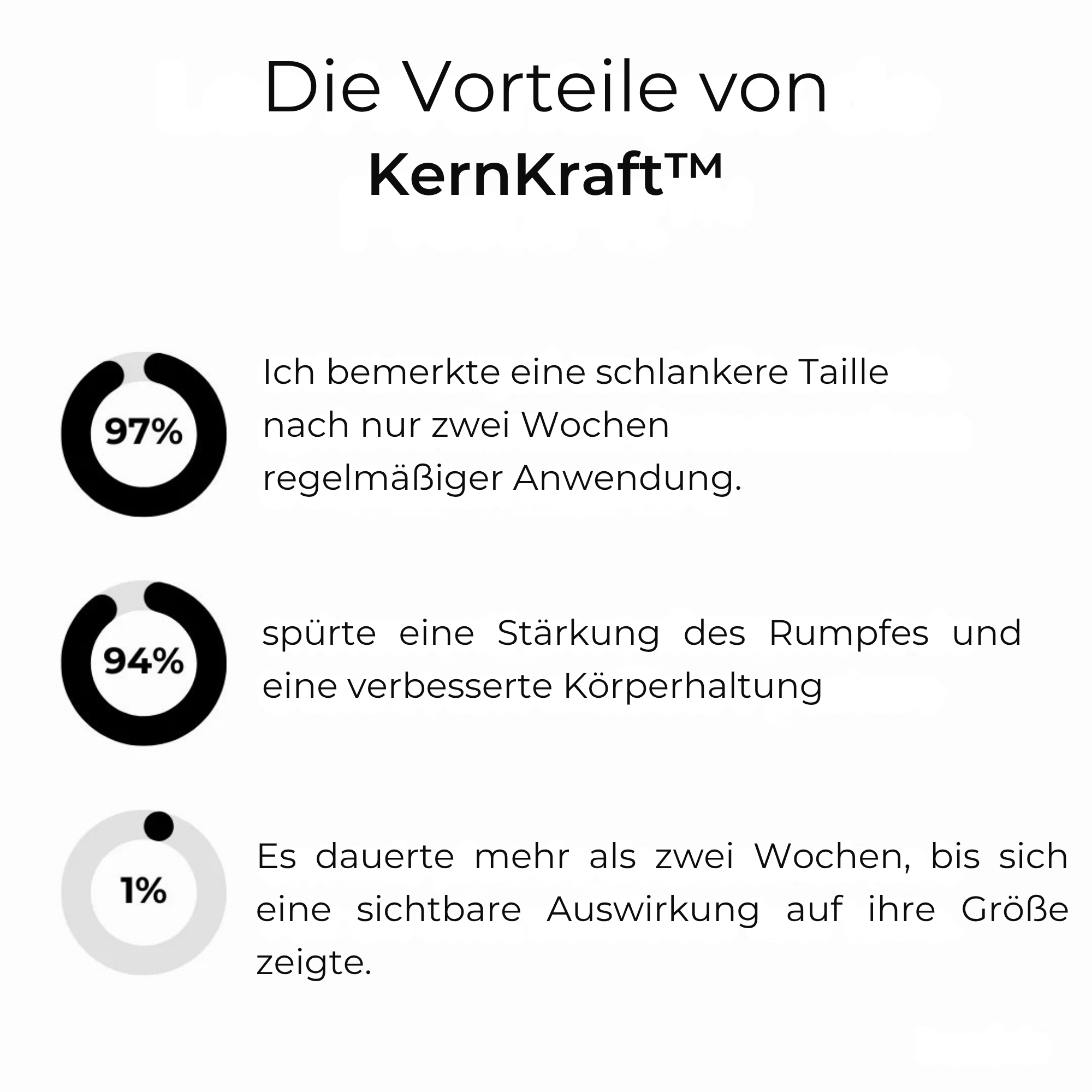 KernKraft™ / Verfeinern Sie Ihre Taille Mühelos!
