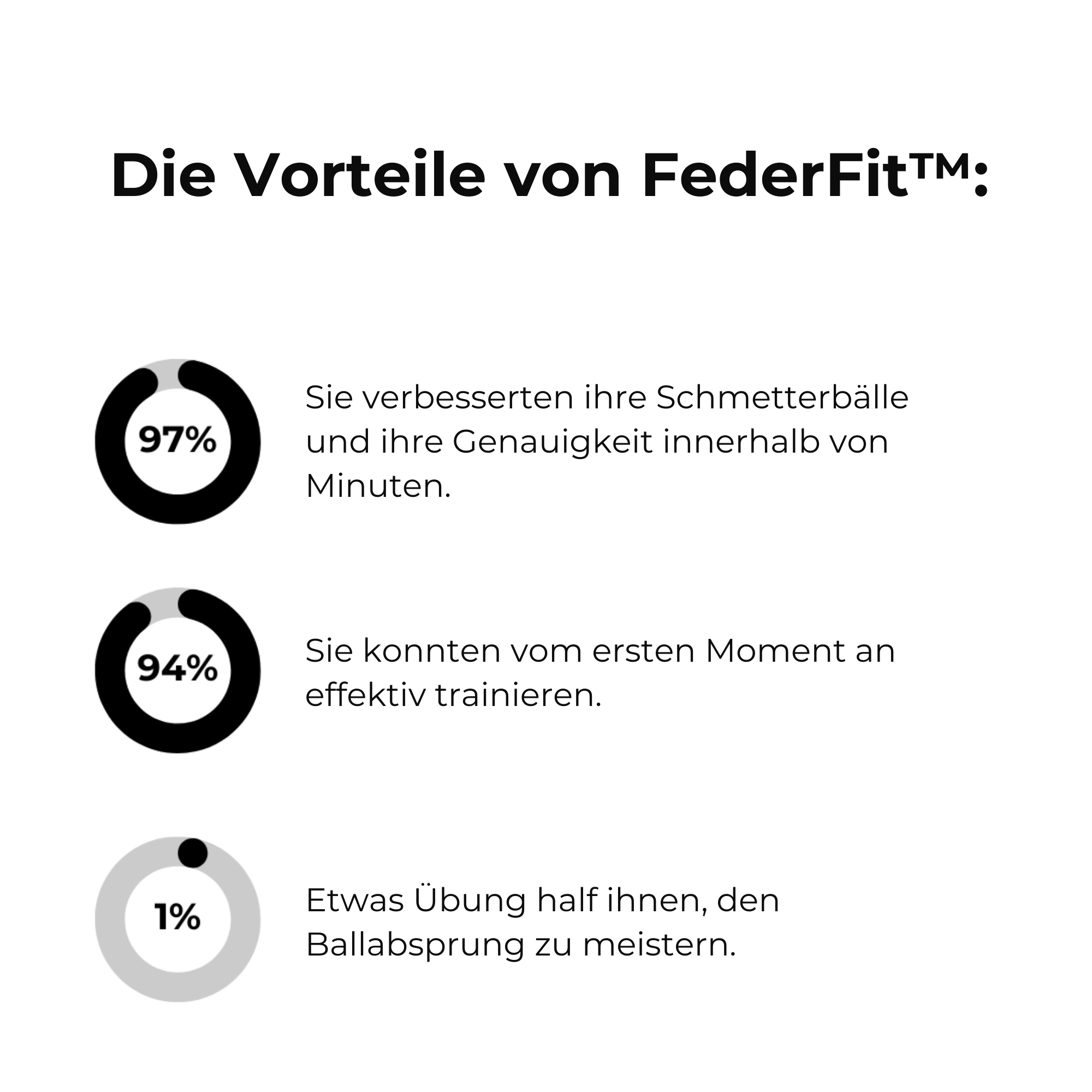 FederFit™ / Trainingsset Für Badminton