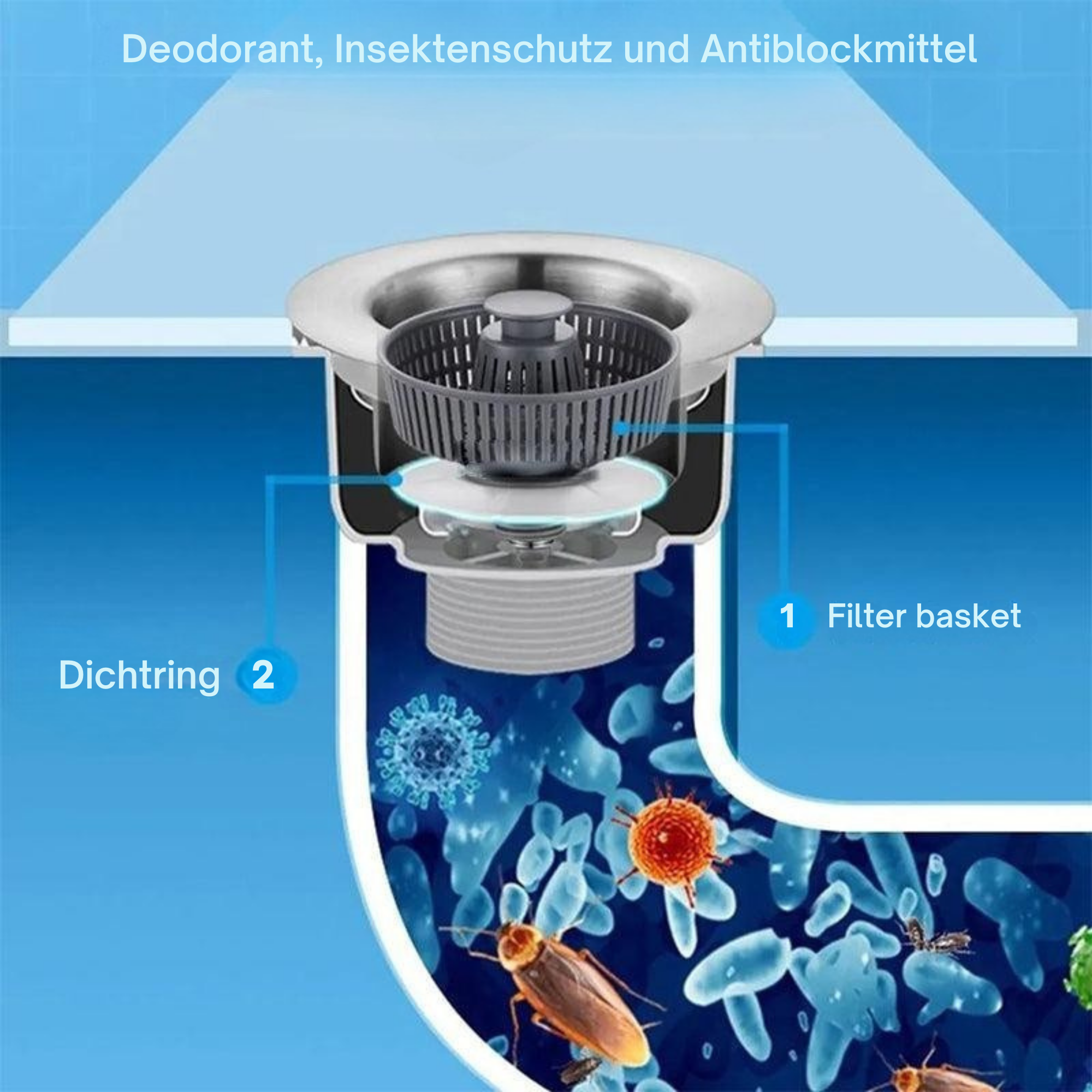 DichtDuo™ / Ablassstopfen Und Geruchsfilter Für Küchenspülen