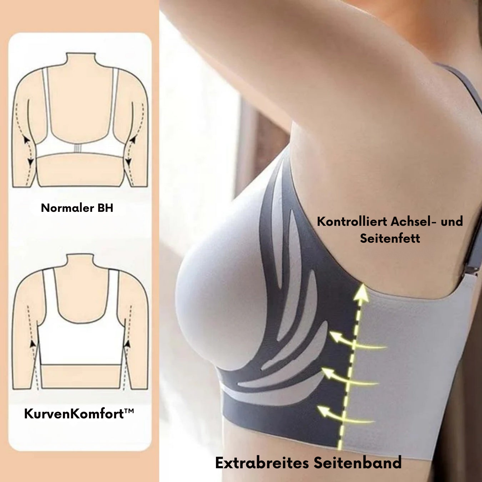 KurvenKomfort™ / Der Bequemste BH! (2+2 GRATIS)
