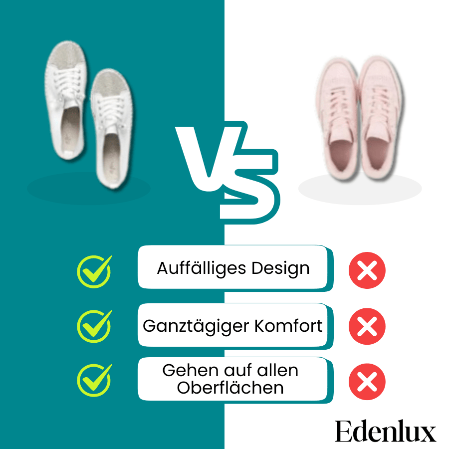 Sopheria ComfortWalk – Produktansicht 4