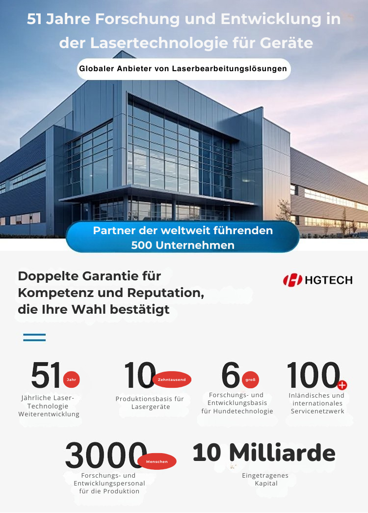 FusionFlamme / Kraftvolles Schweißen und Schneiden vereint