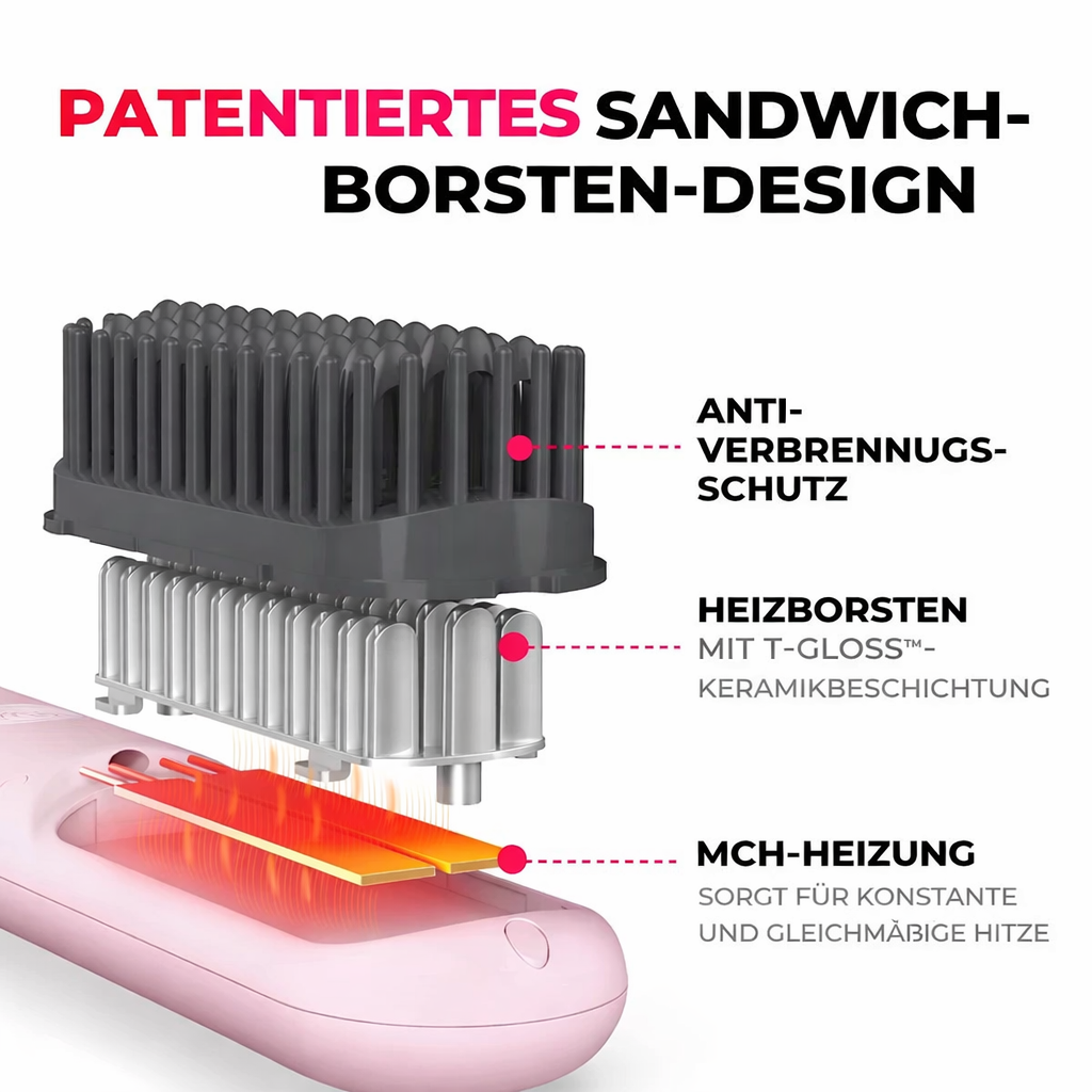 Smoothique / Kabellose Glättbürste für schnelles Styling