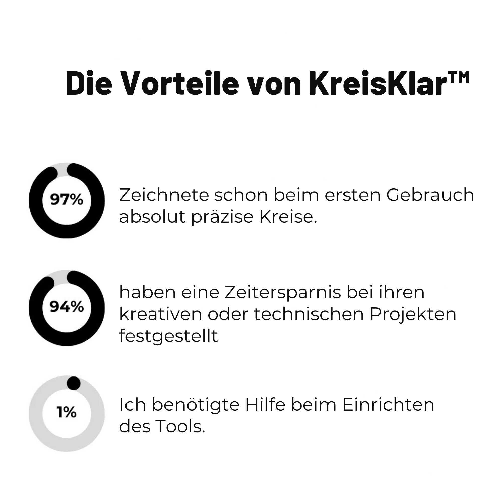 KreisKlar™ / Kreiszeichnungswerkzeug