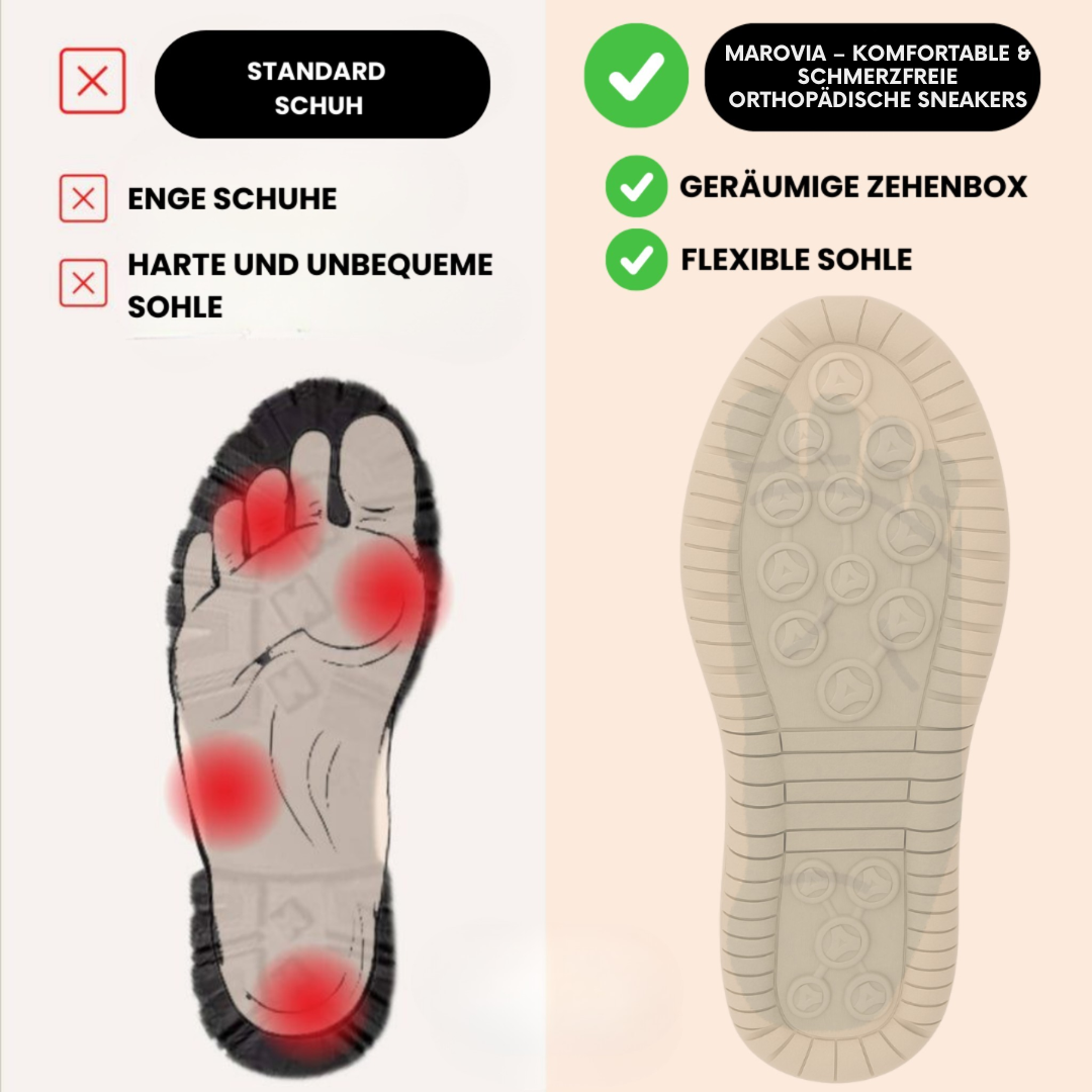 Marovia – Komfortable & Schmerzfreie Orthopädische Sneakers