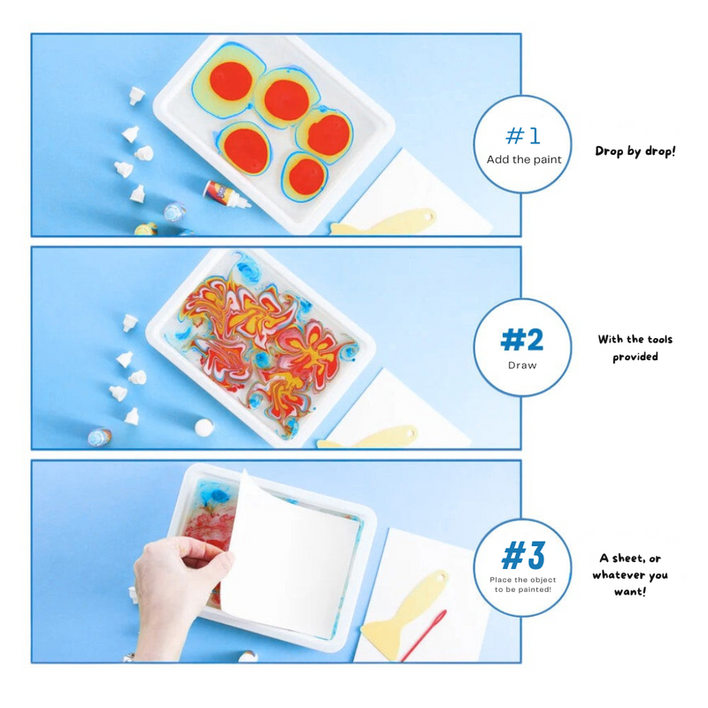 AquaSwirl Marbling Technik kreativ Zuhause