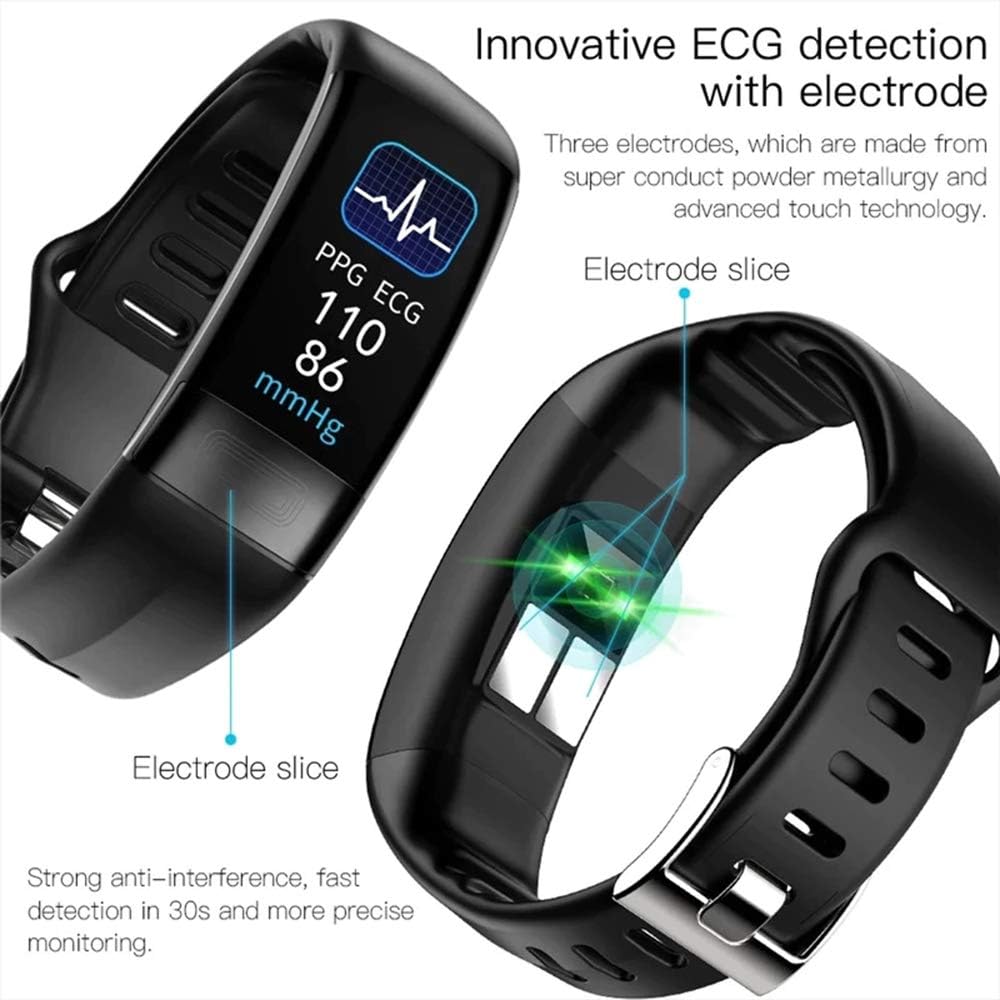 VitalBand Herzfrequenz kontinuierlich