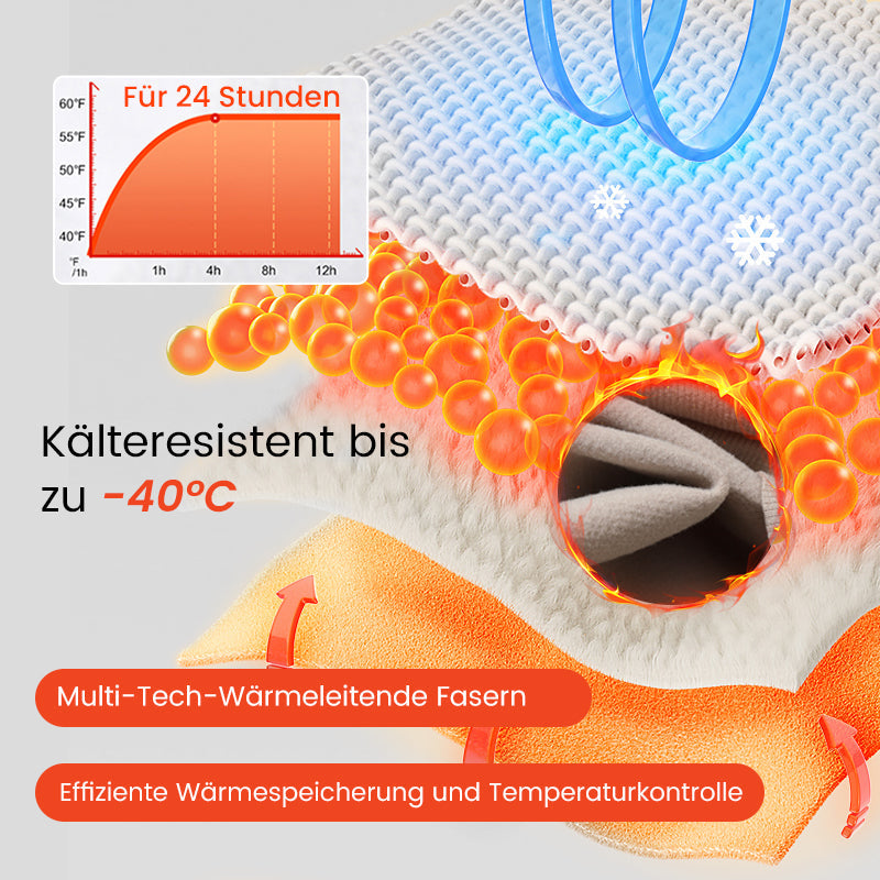 Sopheria WalkWell – Produktansicht 5
