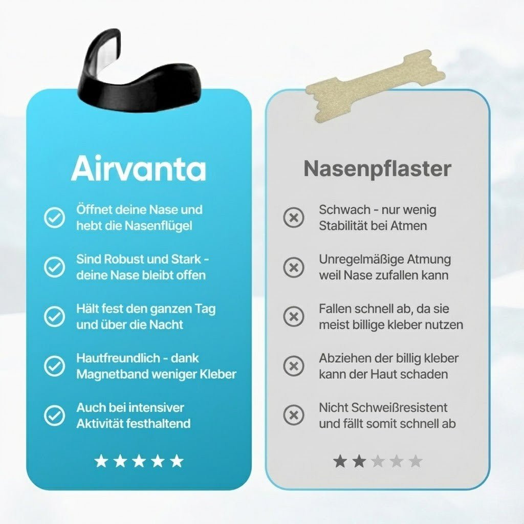 Airvanta - Magnetisches Nasenpflaster Starter Kit - Sopheria