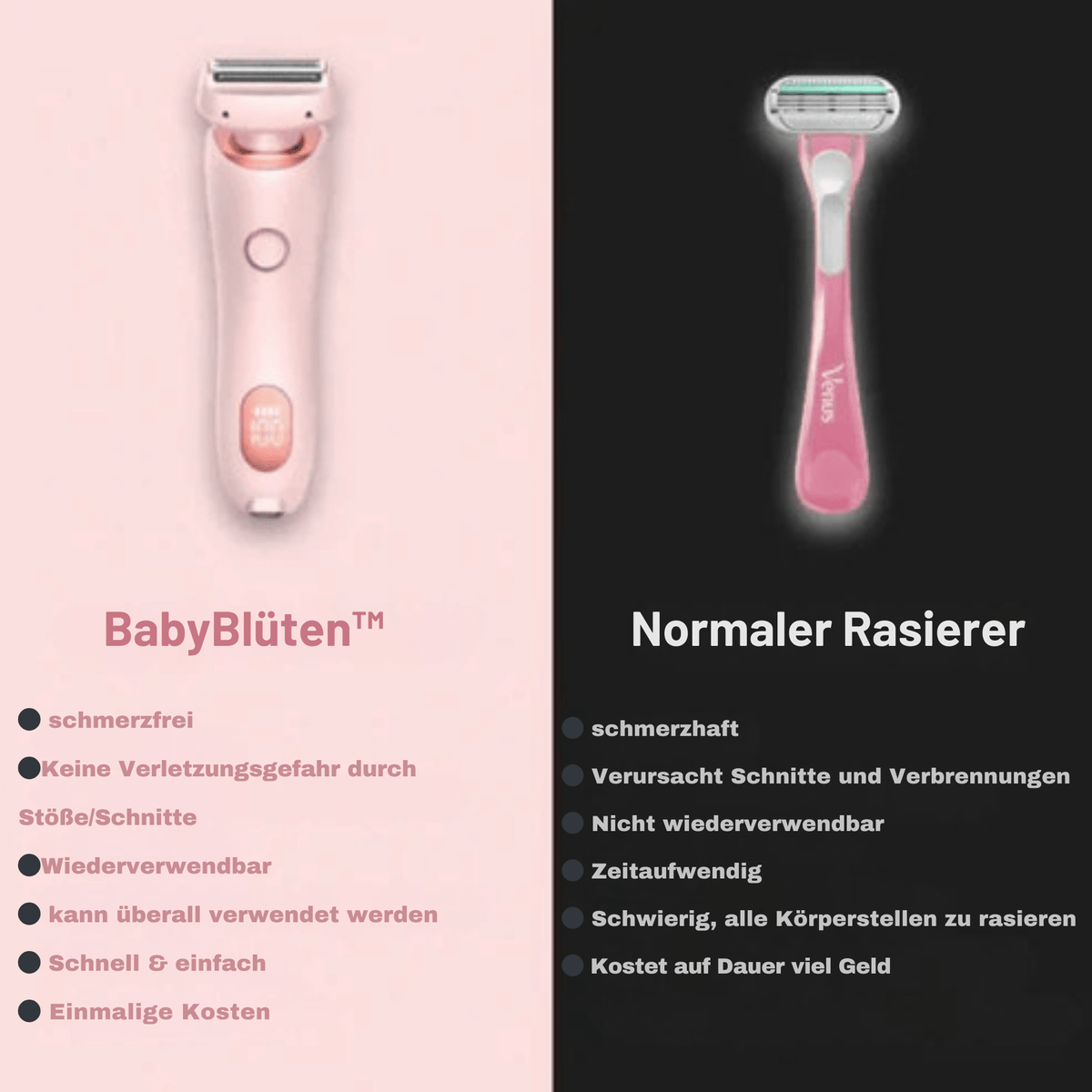 BabyBlüten™ / Nie wieder Schmerzen, glatte Haut, keine Peinlichkeiten mehr - Sopheria
