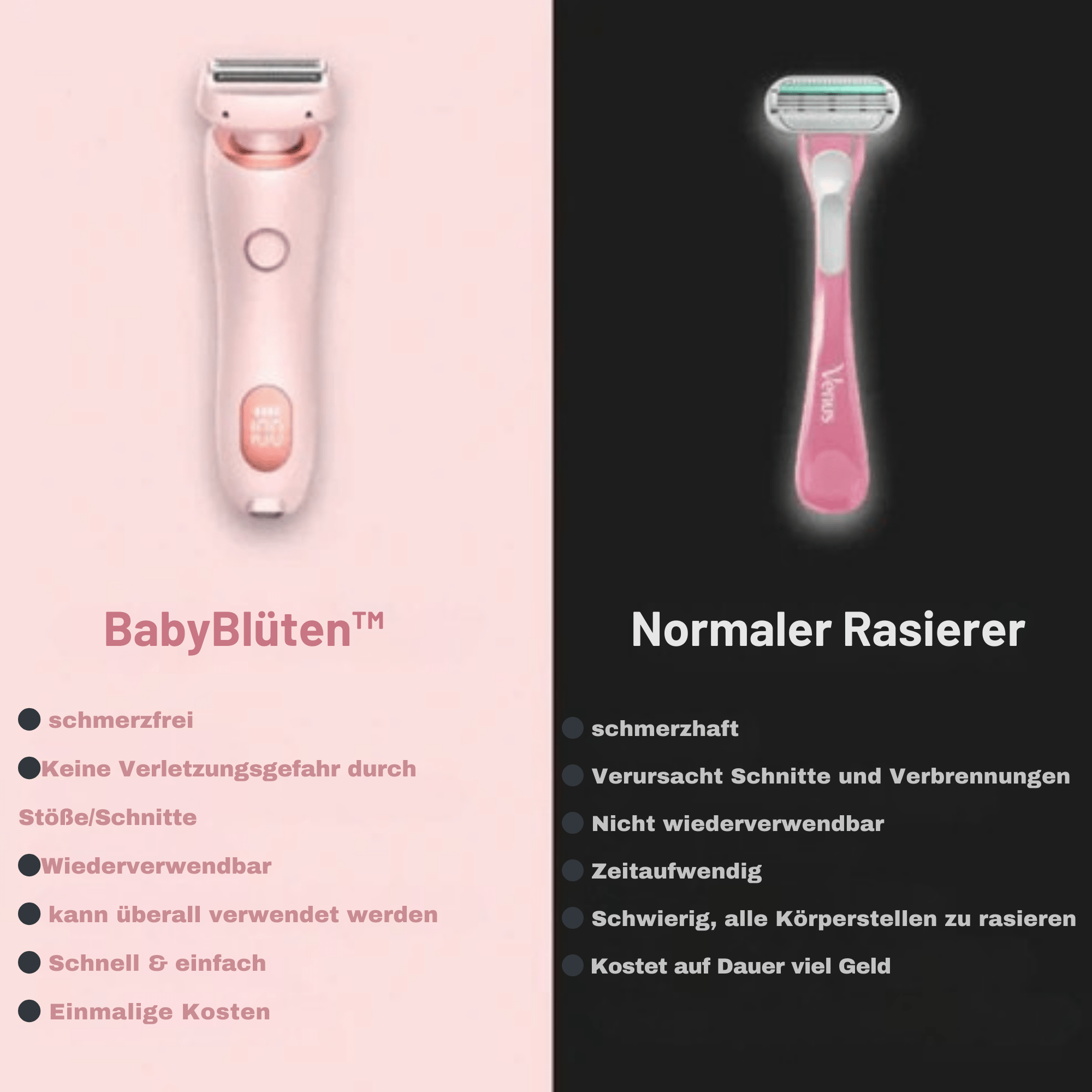 BabyBlüten™ / Nie wieder Schmerzen, glatte Haut, keine Peinlichkeiten mehr - Sopheria