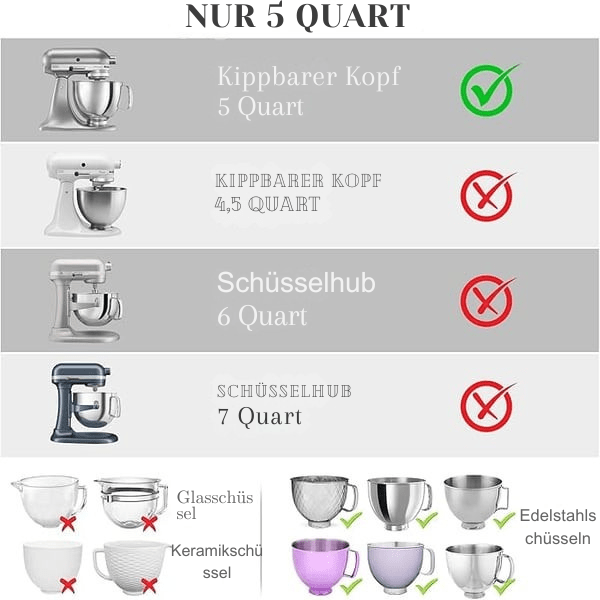 BackBuddy™ / Hitzebeständiger Schutz für deine Rührschüssel - Sopheria