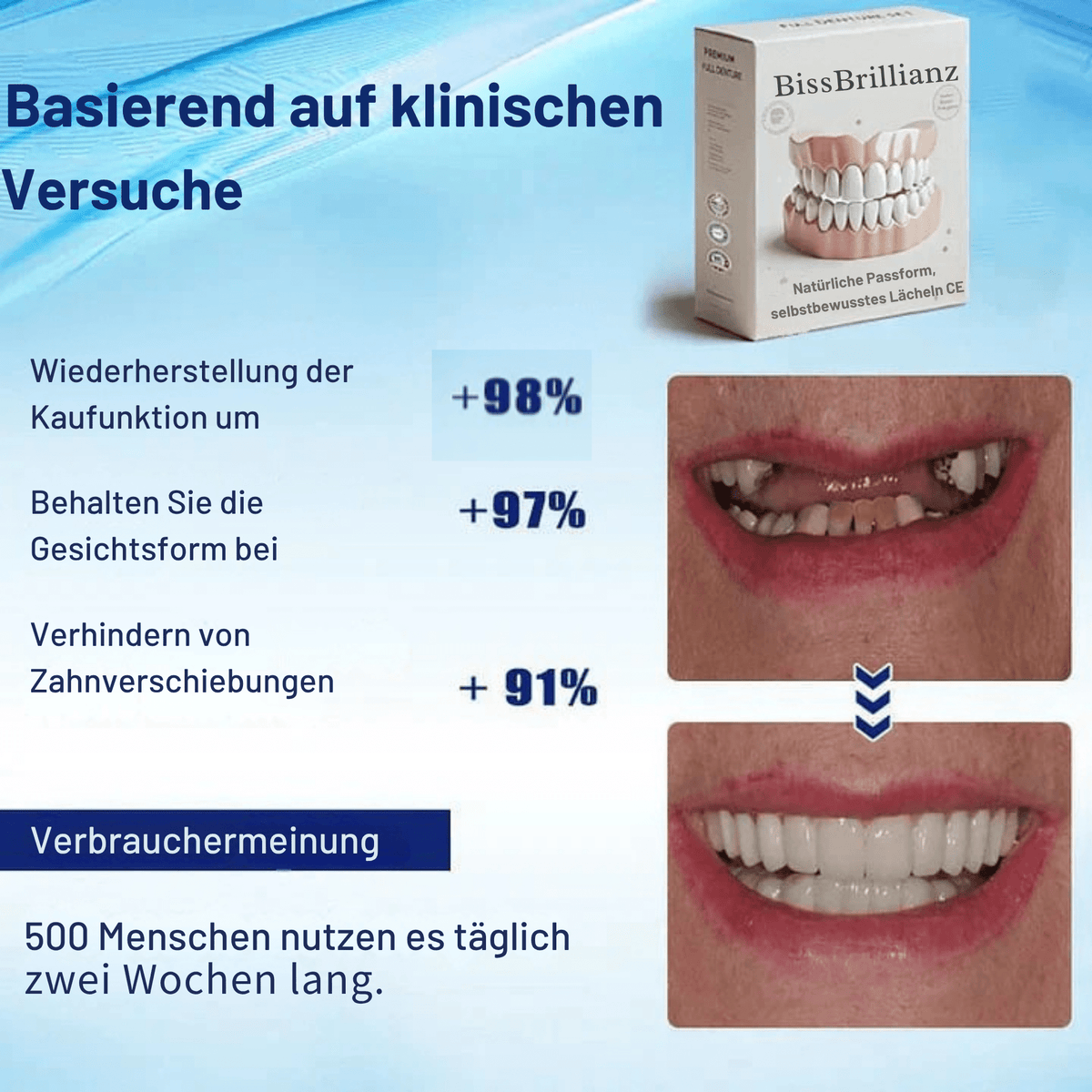 BissBrillianz™ / Vollprothesen-Set - Sopheria
