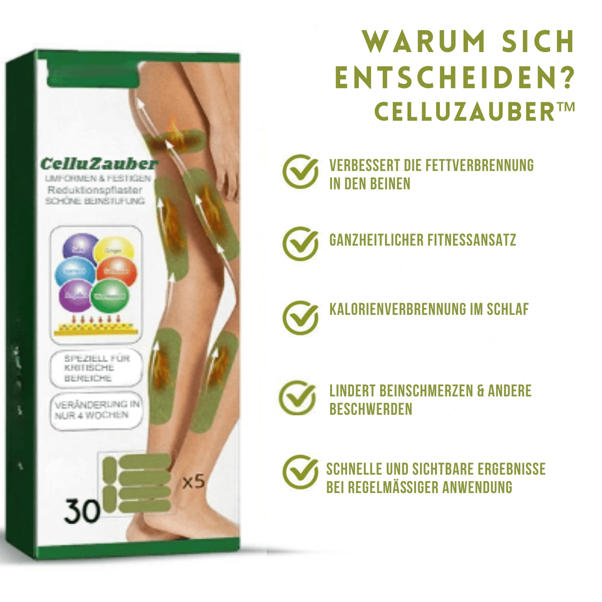 CelluZauber™ / Lösung zur Reduzierung von Cellulite - Sopheria