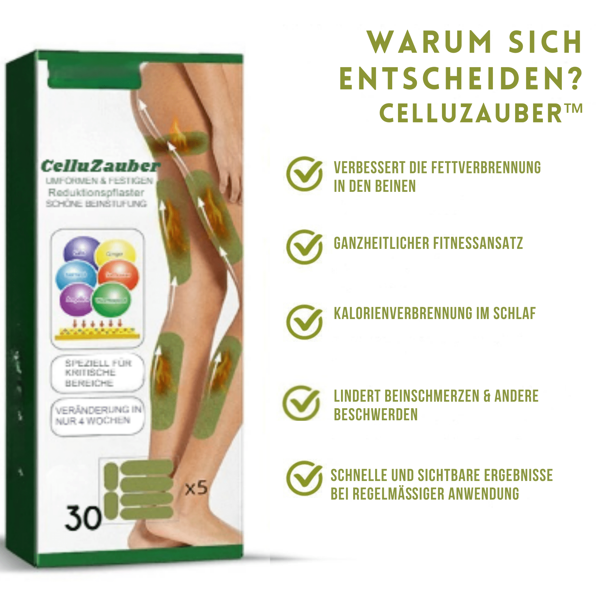 CelluZauber™ / Lösung zur Reduzierung von Cellulite - Sopheria