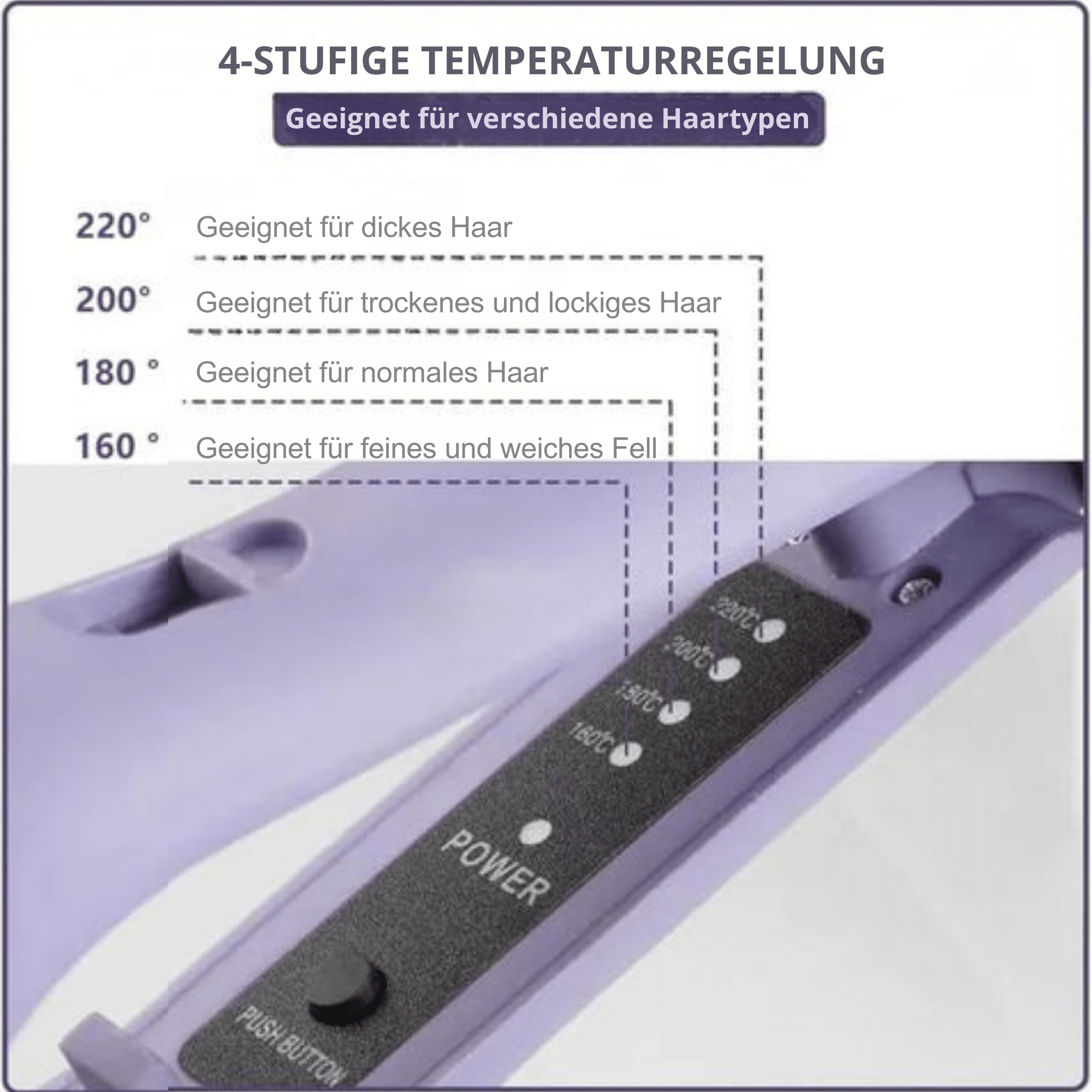 CurlPro – Perfekte Locken Ohne Hitzeschäden - Sopheria