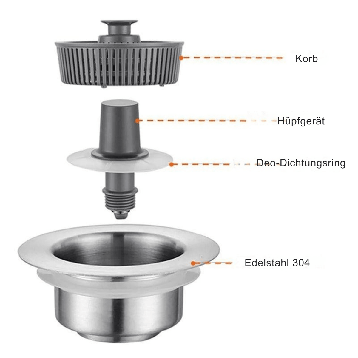 DichtDuo™ / Ablassstopfen Und Geruchsfilter Für Küchenspülen - Sopheria